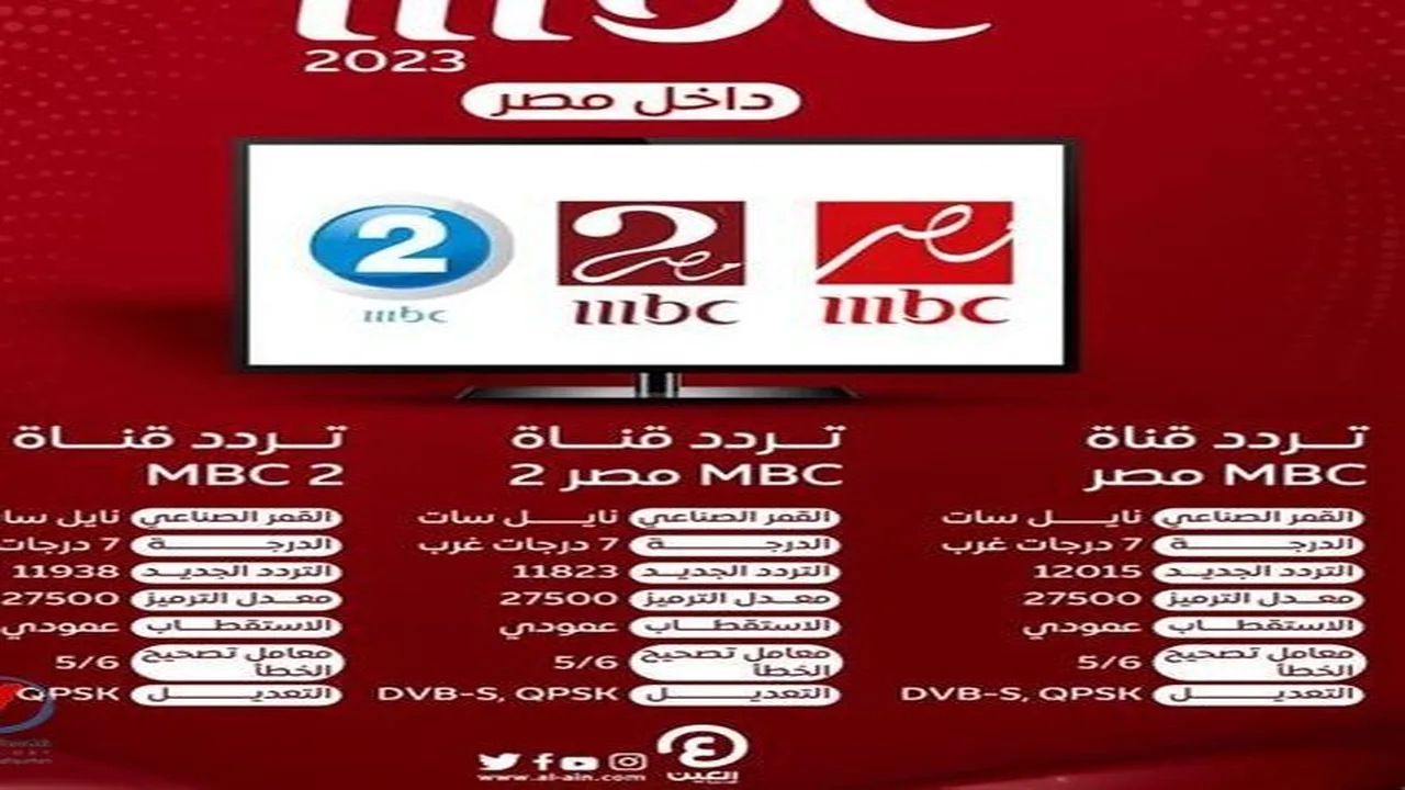 ترددات جديدة لقناتي MBC مصر 1 و2 على قمري النايل وعرب سات